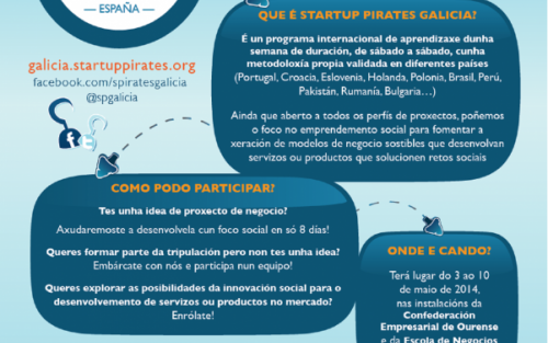 Startup Pirates