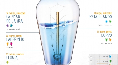 Teatro escolar: Aulas a escena. Avilés