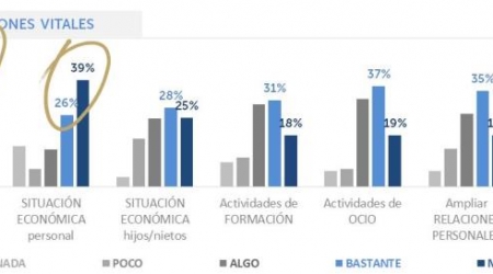{evento-titulo_es}